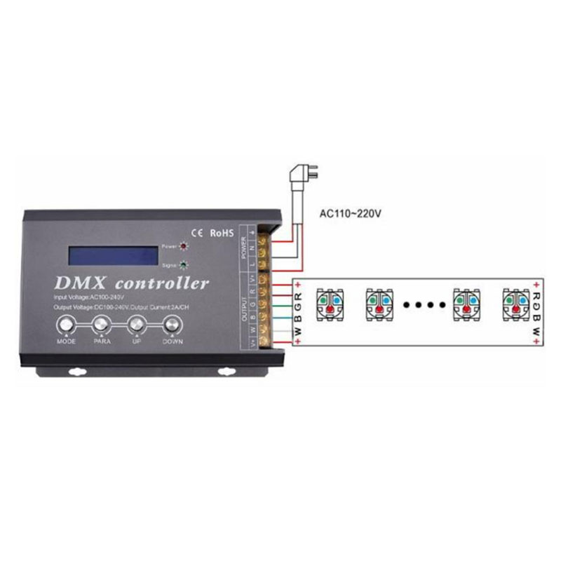 DMX300D 4CH High Voltage LED DMX Decoder - Short Circuit Protection DMX300D 4CH High Voltage LED DMX Decoder - Short Circuit Protection